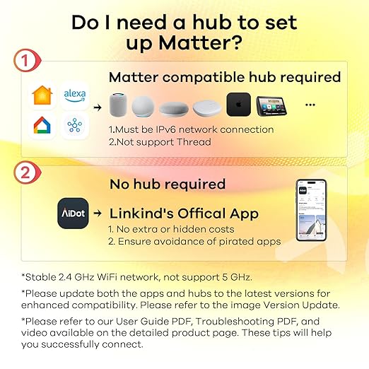 Linkind Matter Smart Plug with LED Night Light, Work with Alexa, Apple Home - Image 5