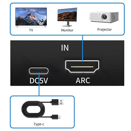 192KHz ARC Audio Extractor, HDMI ARC to Optical Converter, ARC to - Image 2
