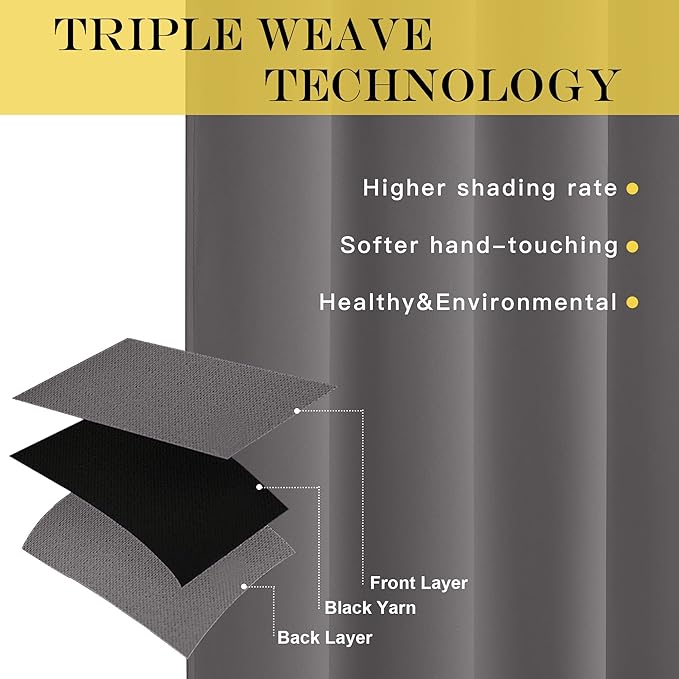 NICETOWN Blackout Curtain Panel - Image 5