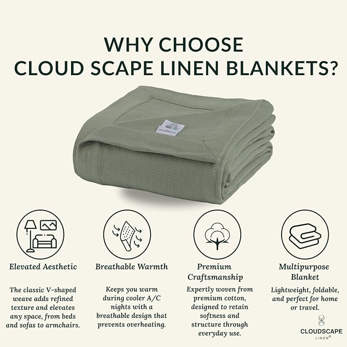 Cloud Scape Linen 100% Cotton Throw Blanket 50x70 Olive Green, Luxury - Image 3