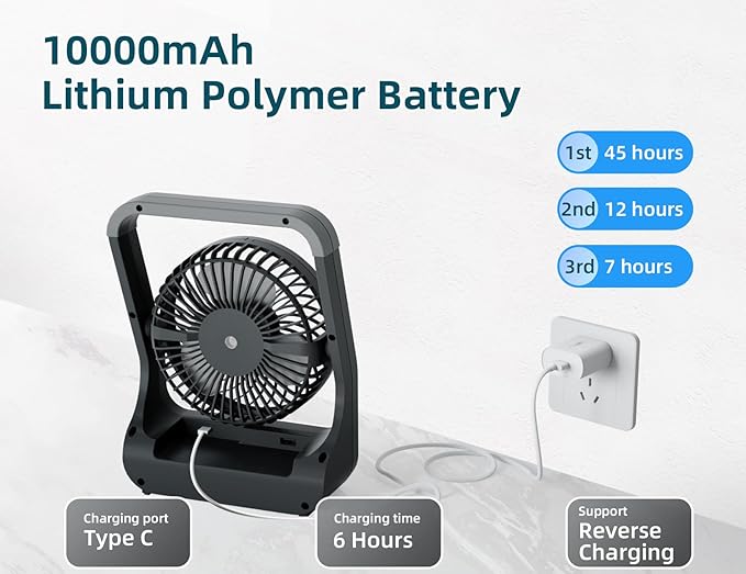 Svinkal Battery Powered Fan, 10000mah Portable Desk Fan - Image 3