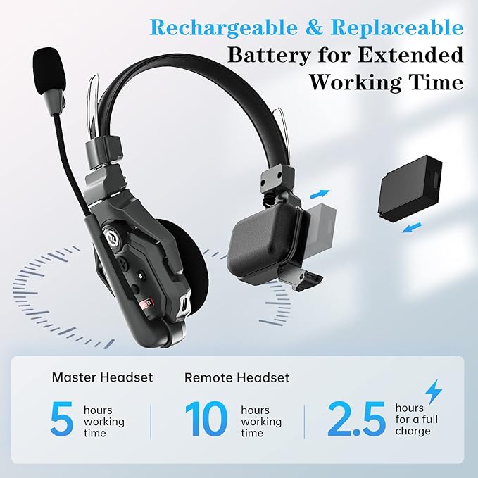 Hollyland Solidcom C1 2 Users 1100ft Full-Duplex Wireless Headset Intercom - Image 5