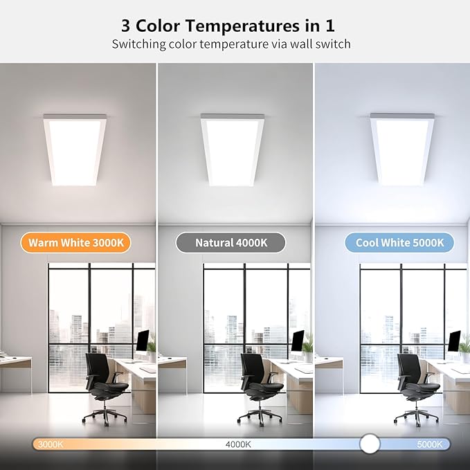 AIKVSXER 4 Pack 1x4 LED Flat Panel Light, 50W 5500LM Surface Mount Ceiling - Image 3