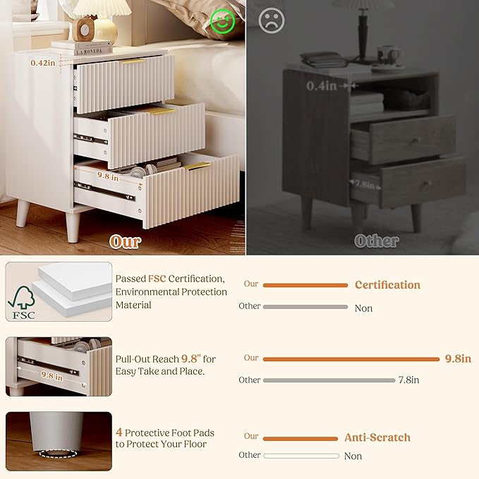 Lulive Wood 3 Drawers Dresser Fluted Night Stand - Image 4