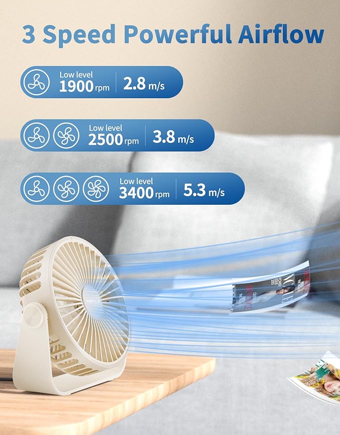 TriPole USB Desk Fan Portable Mini Fan Powerful 3 Speeds Wind Personal Desktop - Image 4