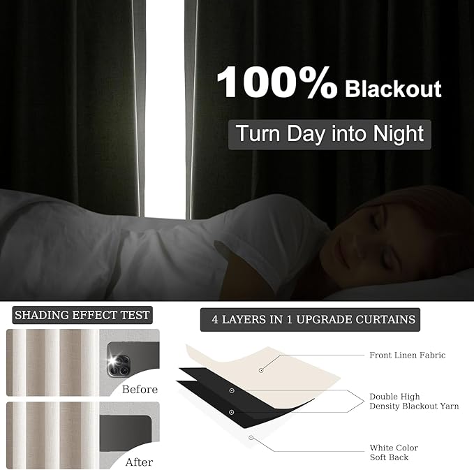 Topfinel 90 Inches Long Full Blackout Linen Curtains - Image 2