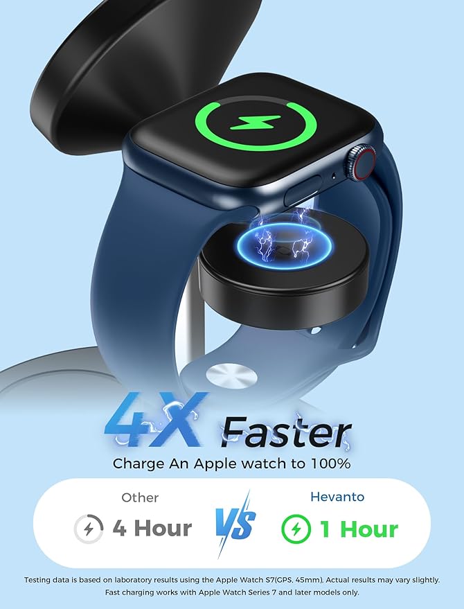 2025 3 in 1 Wireless Charging Station - Image 3