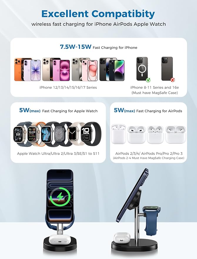 2025 3 in 1 Wireless Charging Station - Image 8