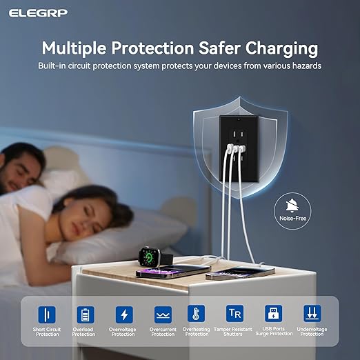 ELEGRP USB Outlets, 15 Amp Wall Outlet - Image 4
