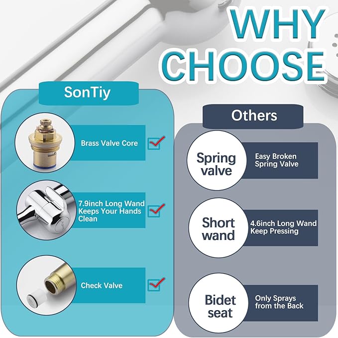 SonTiy Handheld Bidet Toilet Sprayer, Brass Cloth Diaper Sprayer Hand Held - Image 8