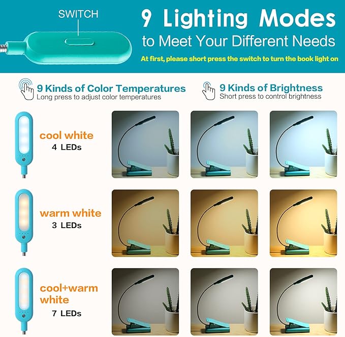 VAVOFO Clip On Rechargeable Reading Light, 7 LEDs - Image 2