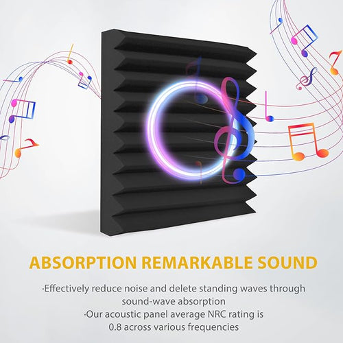 24 Pack Acoustic Foam Panels 1" x 12" x 12" Sound Proof Foam Panles Saiqiang - Image 2