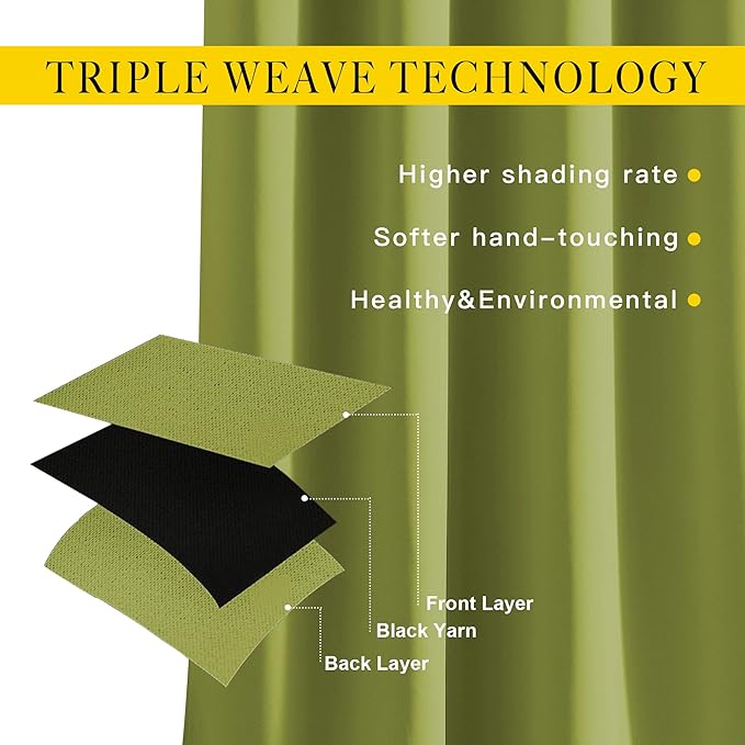 NICETOWN Room Darkening Curtains Panels - Image 3