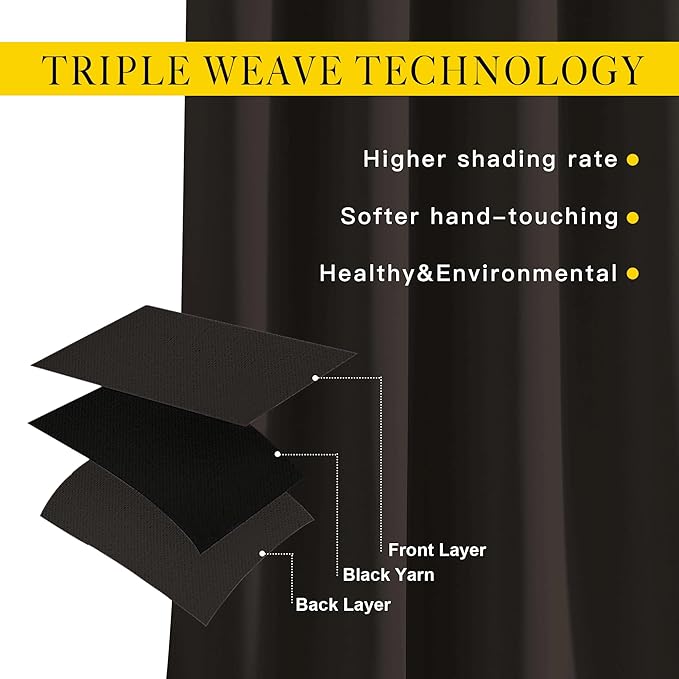 NICETOWN Blackout Curtains for Windows 54 inch Length - Image 3