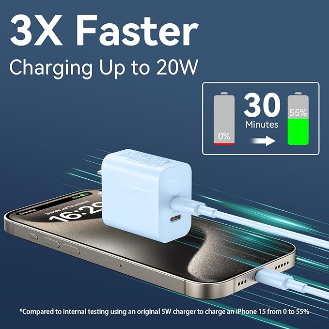 Fast Charger for Phone 17/16/15 Pro Max, 20W USB C Fast Charger Block - Image 2