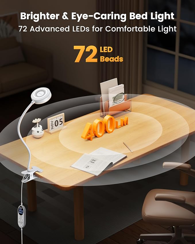 Glocusent Clip on Light, 72 LEDs Clip on Lamp - Image 2