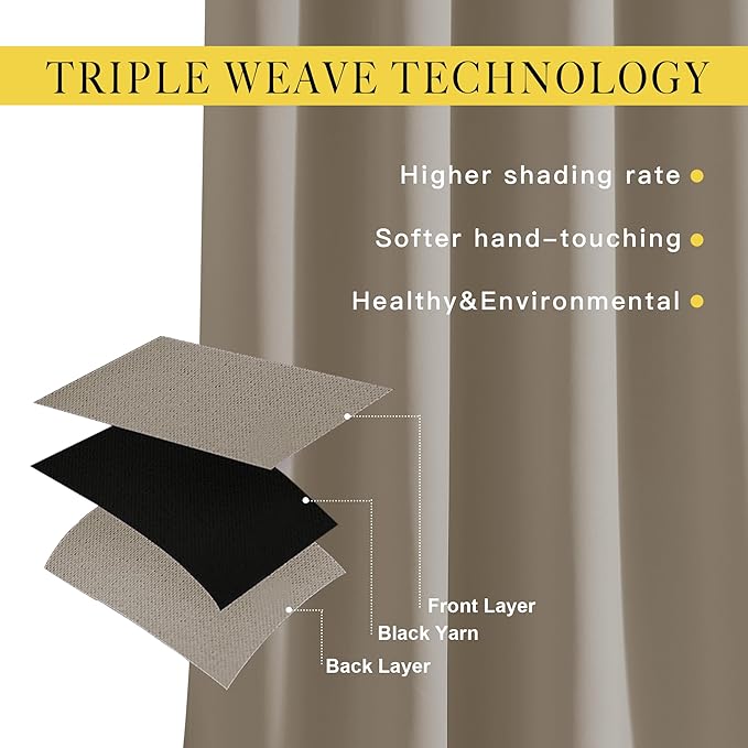 NICETOWN Room Darkening Curtain Panels - Image 4