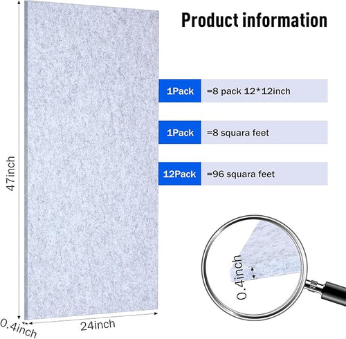 12 Pack Large Acoustic Panels - Image 2