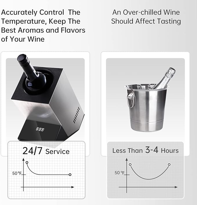 Electric Wine Chiller, Single Bottle Cooler - Image 7