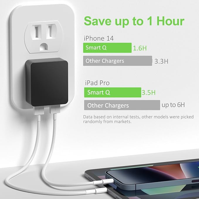 Nekmit Dual Port Ultra Thin Flat USB Wall Charger - Image 2