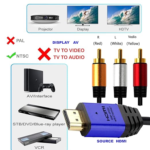 HDMI to RCA 6FT Cable with IC, HDMI Male to 3-RCA BL AV Cable Video Audio - Image 6