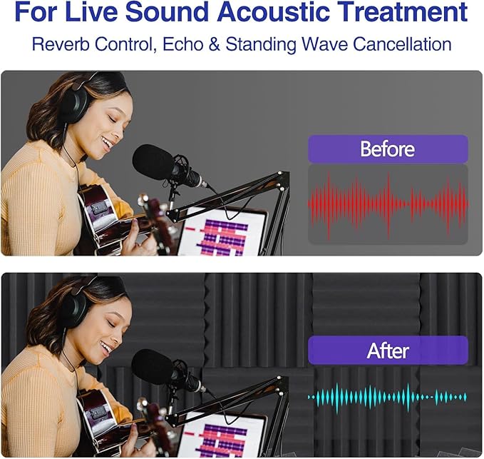 Saiqiang Acoustic Foam Panels 24 Pack 1 x 12x 12 Inches Soundproof Wall Panels - Image 4