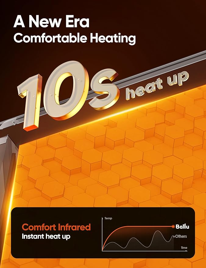 Ballu Mica Infrared Panel Space Heater - Image 3