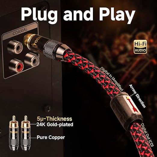 TODN HiFi Digital Coaxial Audio Cable - Image 5
