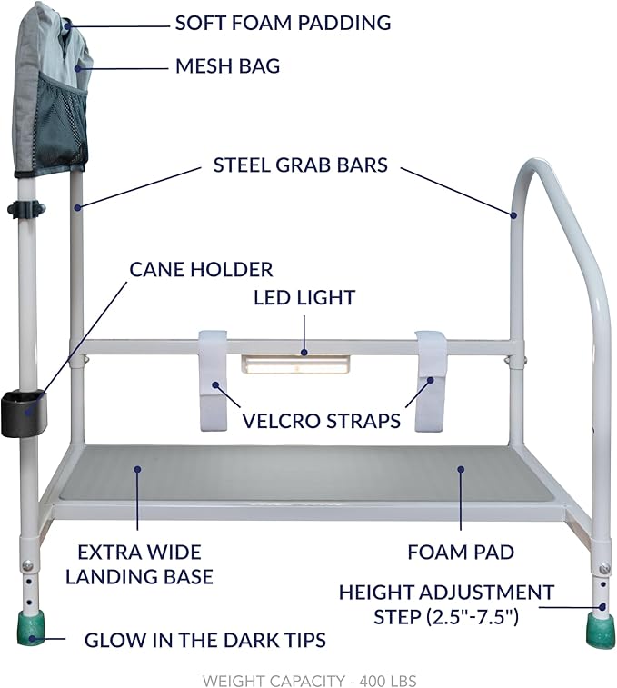 step2bed Deluxe Bed Rails for Elderly Adults - Image 2