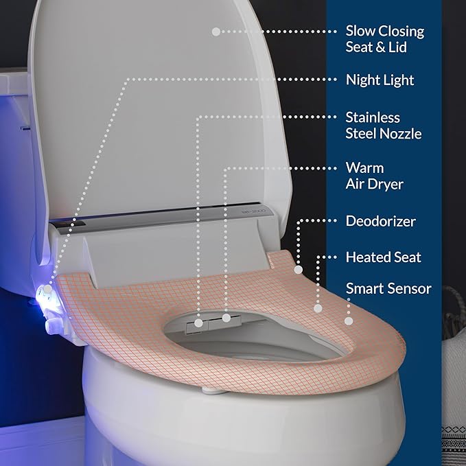 Bio Bidet BB2000 Bliss Electric Bidet Toilet Seat, Warm Water - Image 3