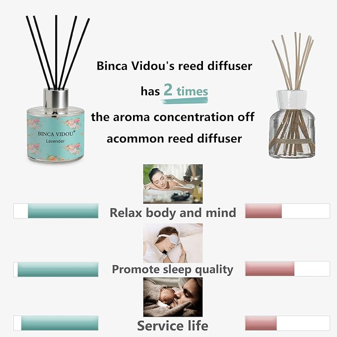 Binca Vidou Reed Diffuser Set of 3, Vanilla Aromatherapy Oil Diffusers - Image 5