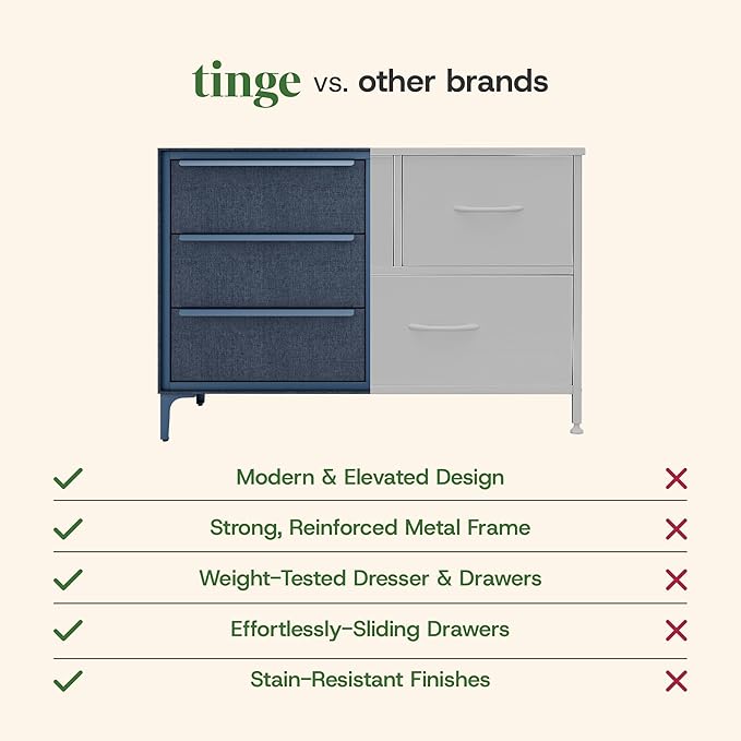 Naima Premium Fabric Dresser - Image 9