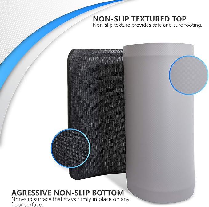 NYOrtho Fall Mat Elderly - Image 3