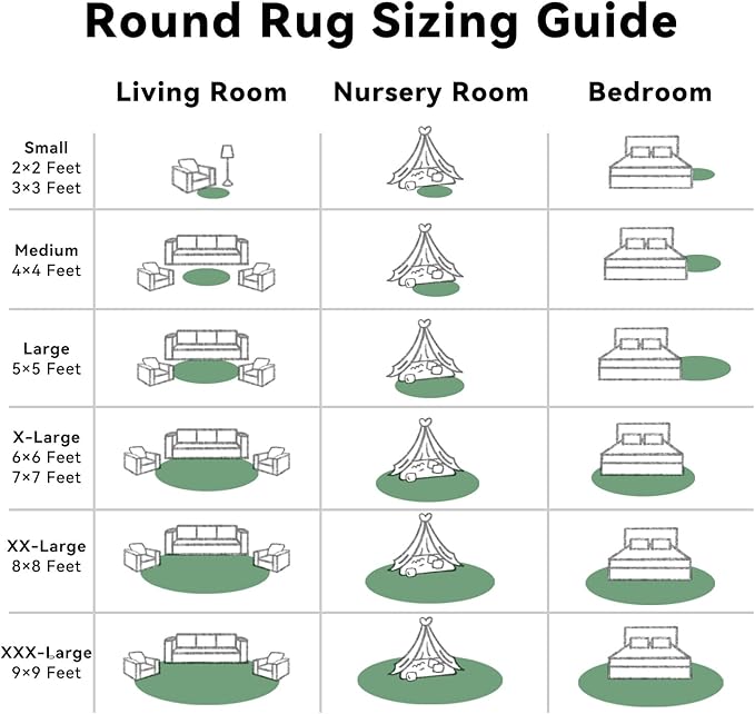 OLANLY Dark Green Round Rugs for Bedroom - Image 7