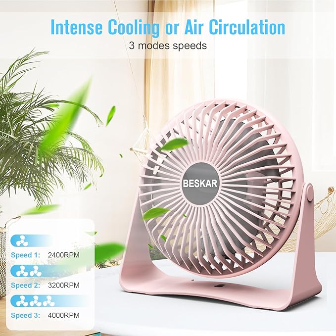 BESKAR USB Small Desk Fan, Portable Fans - Image 2