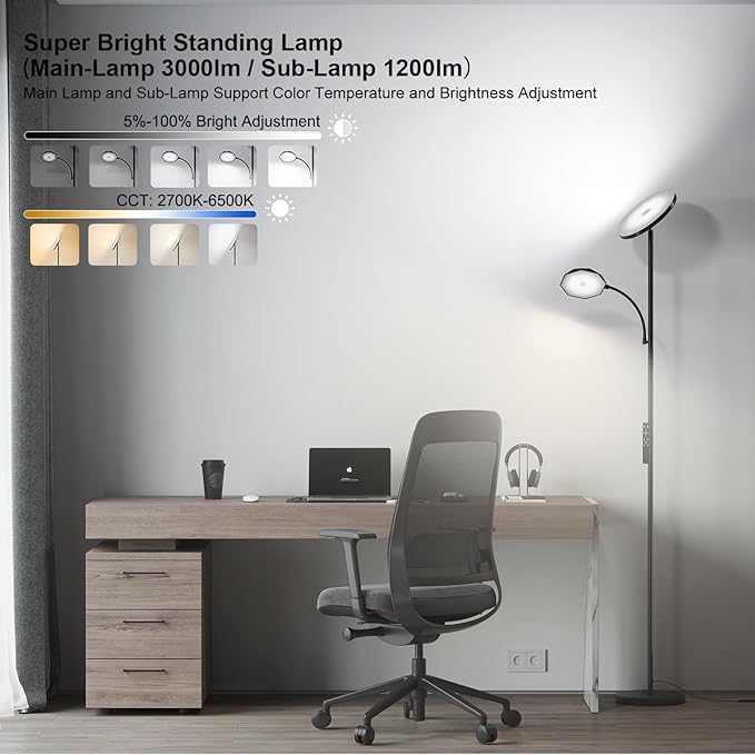 SUNMORY Floor Lamps for Living Room, 48W/4200LM Super Bright LED Floor Lamp - Image 2