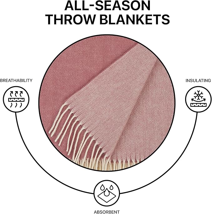| Wool Blanket/Throw | 100% New Zealand Wool | Perfect - Image 5