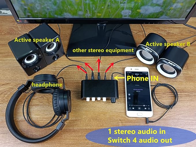 TENEALAY 4-Way 3.5mm Stereo Audio Switch Input Signal Source Switcher Selector - Image 4