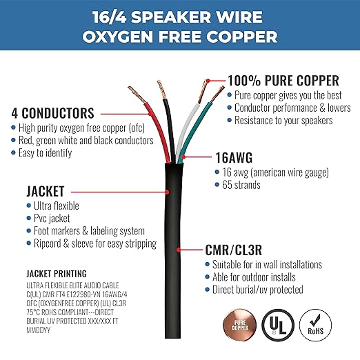 Elite 16/4 Speaker Wire, 16AWG/4-Conductor, UL Listed, - Image 2