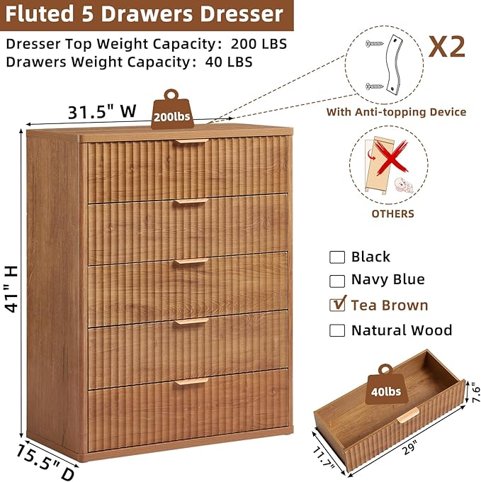 LEYAOYAO Fluted 5 Drawers Dresser Set of 2, Curved Profile Dresser TV Stand - Image 2