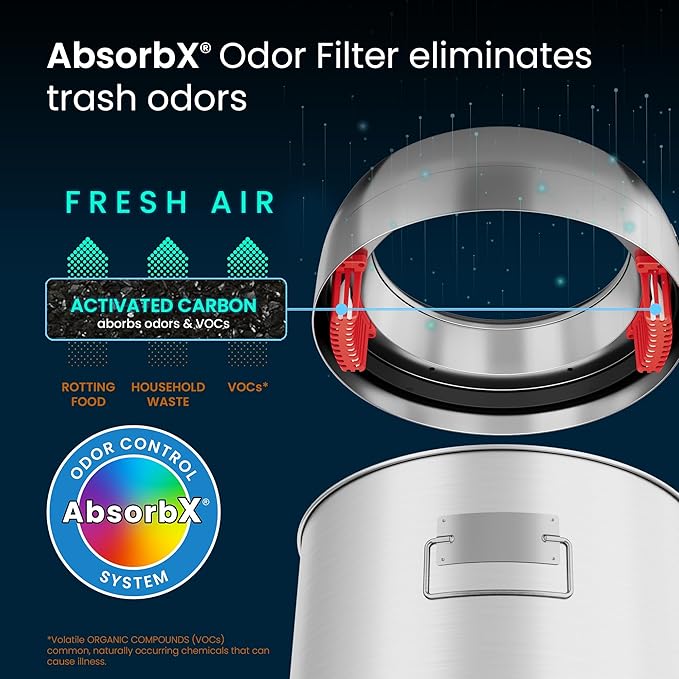 iTouchless 16 Gallon / 61 Liter Dual-Deodorizer Trash Can and Recycle Bin - Image 4