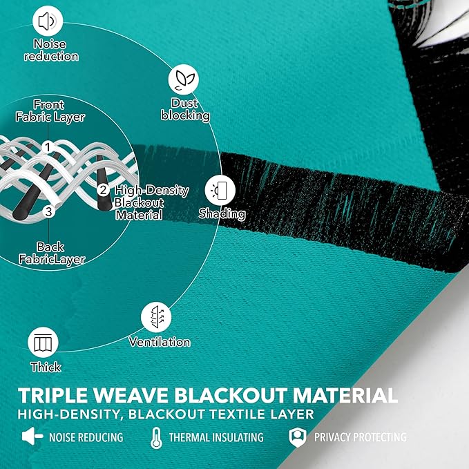 Deconovo Blackout Curtains, Thermal Insulated, W52 x L63 2 Panels, Back Tab - Image 3