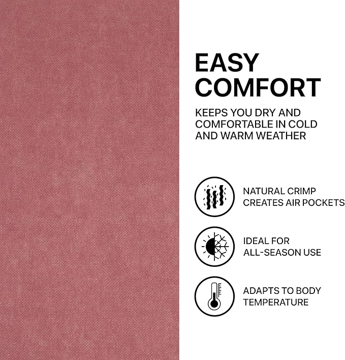 | Wool Blanket/Throw | 100% New Zealand Wool | Perfect - Image 6