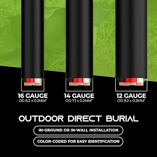 GEARit Outdoor Speaker Wire CL3 Rated, 14 Gauge Speaker Wire, Speaker Cable 250 - Image 8