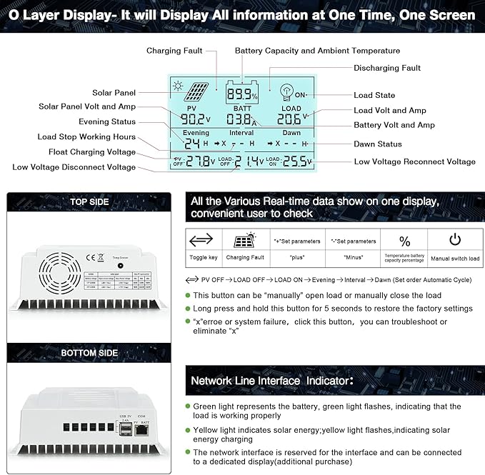 OOYCYOO MPPT Charge Controller 40 amp 12V/24V Auto, 40A Solar Panel Charge - Image 3