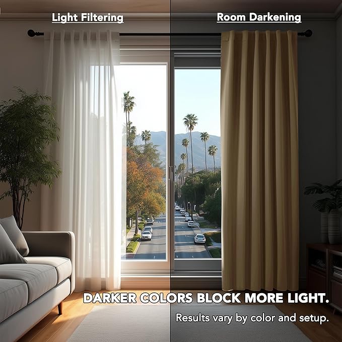 Deconovo Blackout Curtains, Thermal Insulated, W42 x L63 2 Panels, Back Tab - Image 3