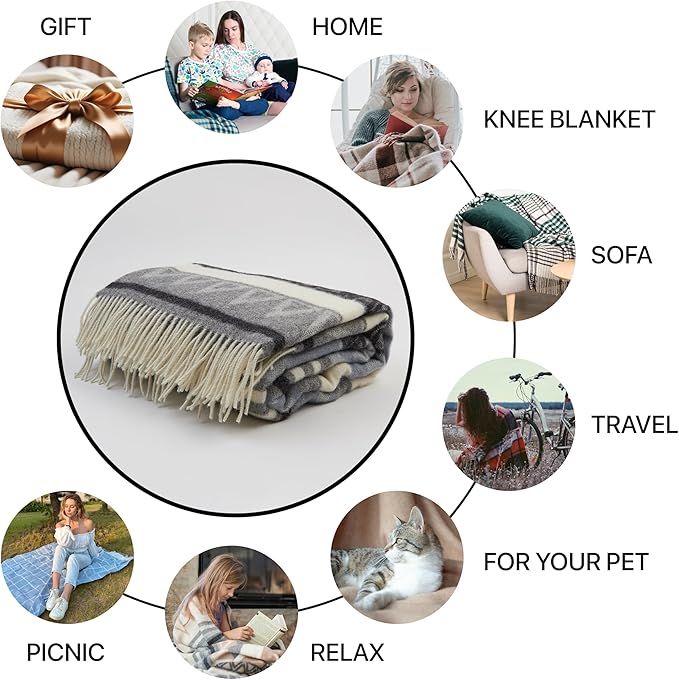 | Wool Blanket/Throw | 100% New Zealand Wool | Perfect - Image 2