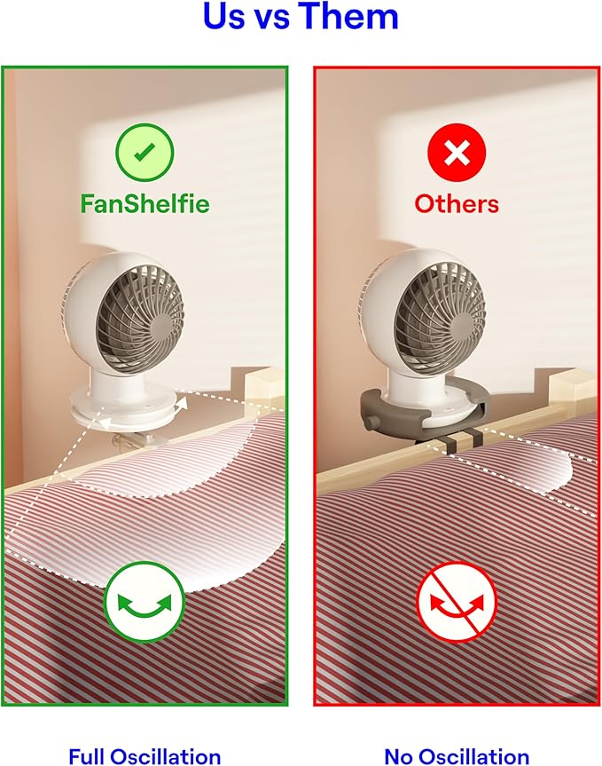 FanShelfie Adjustable Fan Holder - Image 5