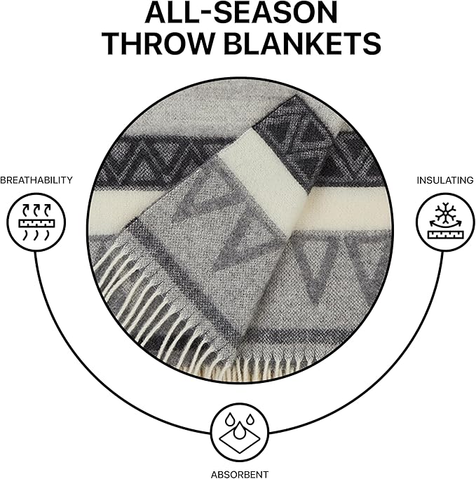 | Wool Blanket/Throw | 100% New Zealand Wool | Perfect - Image 5