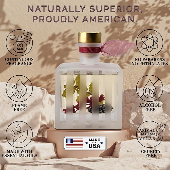 LOVSPA Reed Diffuser Set, Holiday Red Currant & Woods Scented Oil Diffuser - Image 2